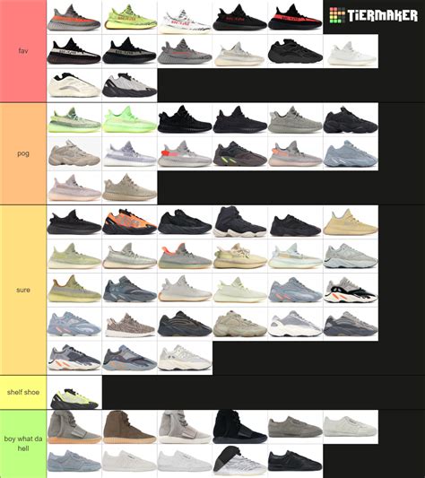 adidas yeezy cheap|Adidas Yeezy tier list.